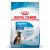 Royal Canin Maxi Puppy 15kg